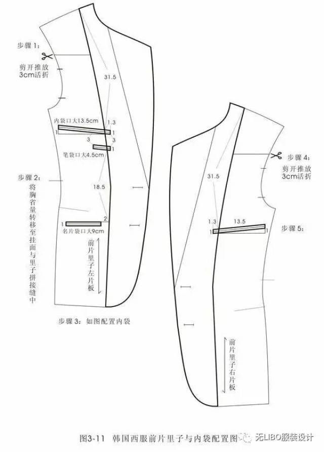 男西装制版图(款式/结构/放缝/工艺)