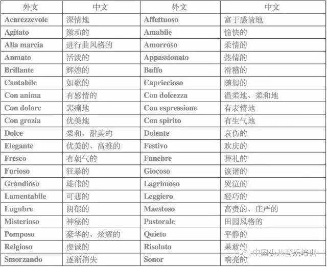 简谱乐理知识符号讲解_乐理基础知识符号图片(3)