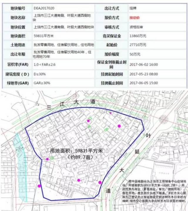 地块资料及规划 地块编号 dea2017020 地块名称 上饶市三江大道南侧