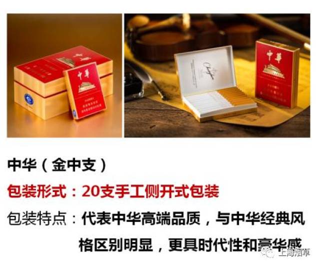 中华"中支"产品系列包装区别与共性 特色相同 形式有别 功能各异