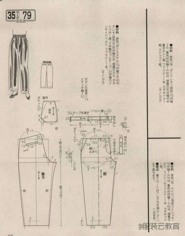 图纸集 | 女士背带裤(裙),衬衫,西装裁剪图