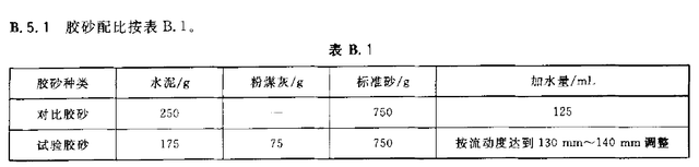 水泥和混凝土中的粉煤灰》附录b中的试验方法: 需水量比为使试验胶