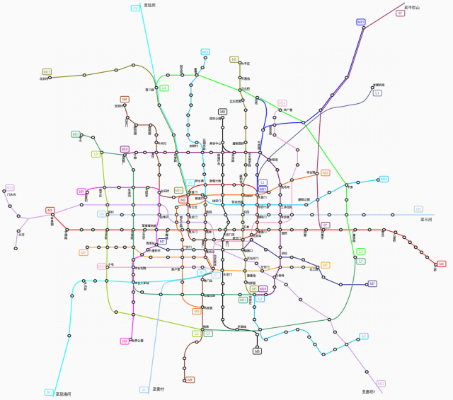 2020年北京地铁高清全图终于来了!