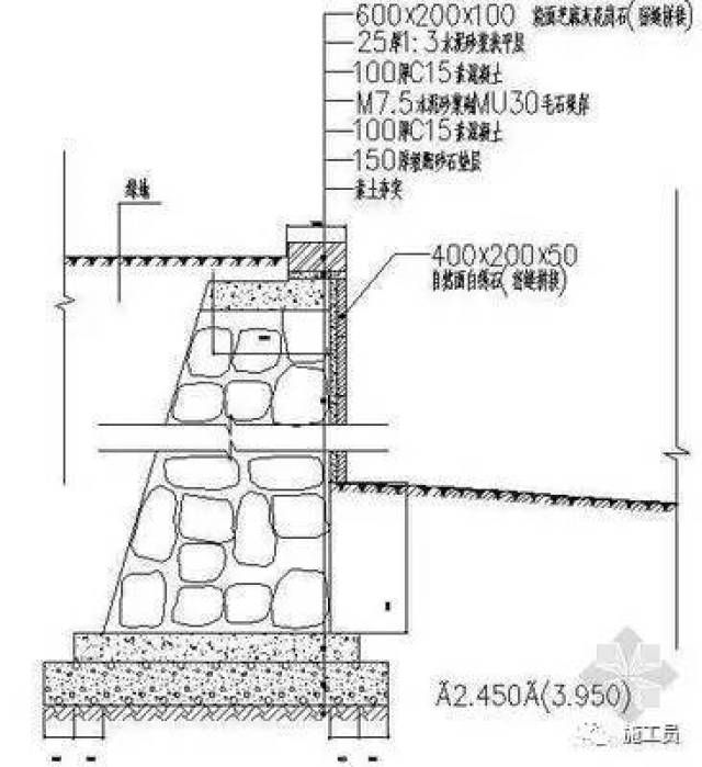 路肩挡土墙示意图 1.