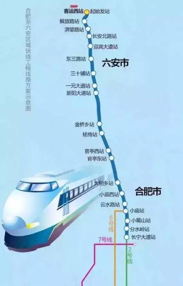 六安市轨道规划线路 西环路站-客运西站-解放路站-淠望路站-长安北路