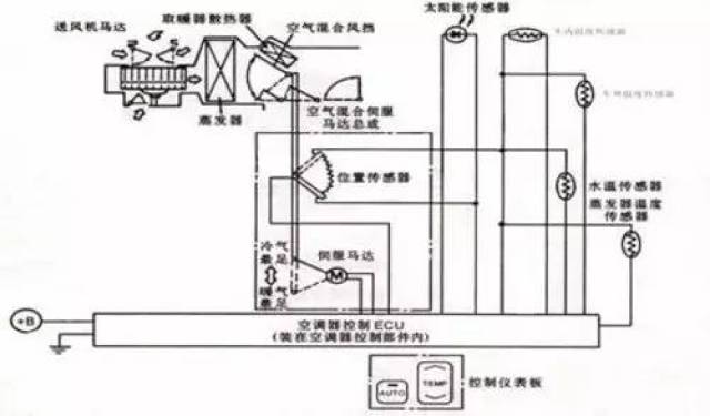 什么是等强度原理_高强度卷是什么图片