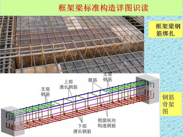 简介,步入老板最高境界:工作清闲活少干,钱多事少离家近,位高权重责任