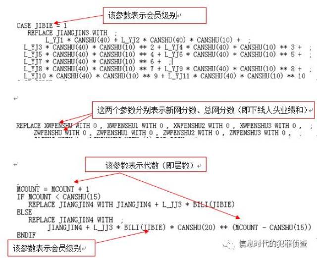 进一步阅读程序,找到计算奖金的公式,如图24所示.