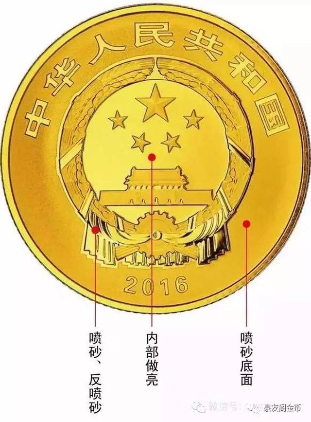 【涨知识】怎么鉴别真假金银币