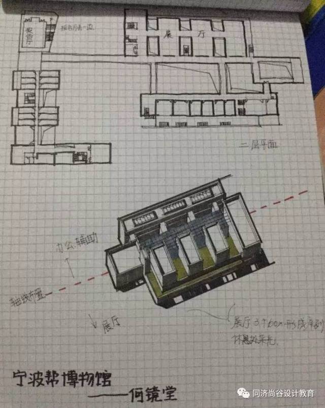 尚谷一周抄绘 | 宁波帮博物馆抄绘评图