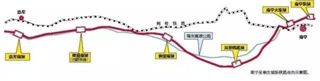 广西首条城际铁路将开建!南宁←→崇左可以"动来动去"图片