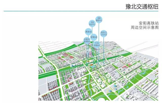 安阳市城乡一体化示范区(安阳县)发展规划