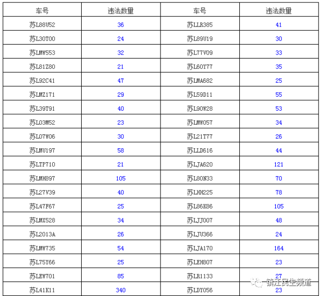 苏州l人口_苏州人口热力图