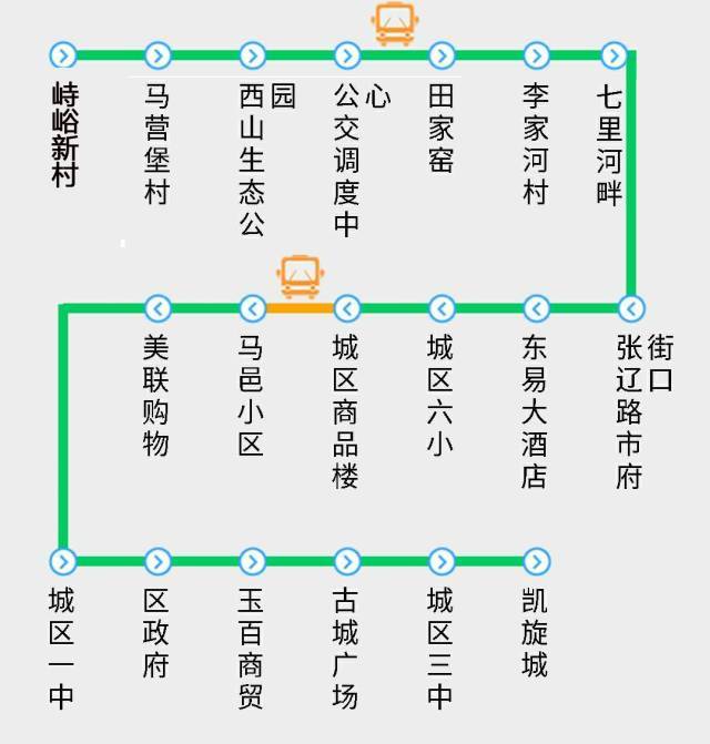 朔州公交车运行线路!还有2个好消息你需要知道.