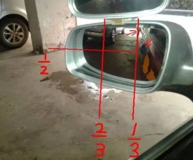 科二考试中,右侧后视镜也尤为重要,对于曲线行驶,倒车入库,侧方位停车
