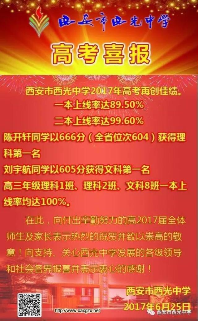 2017年西安市各重点中学高考喜报全在这儿,这些牛校有没有你母校