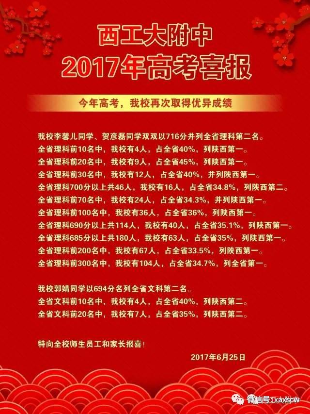 2017年西安市各重点中学高考喜报全在这儿,这些牛校有没有你母校