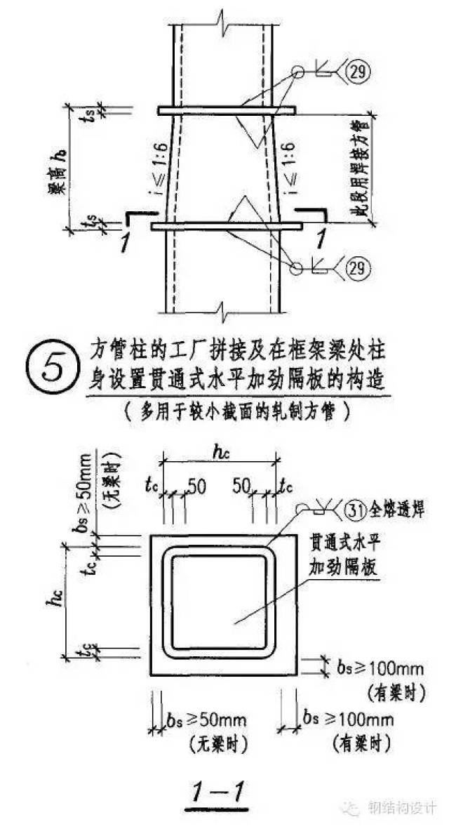 上图是变截面工字形柱的拼接 对于小截面的轧制方管或圆管,还可采用