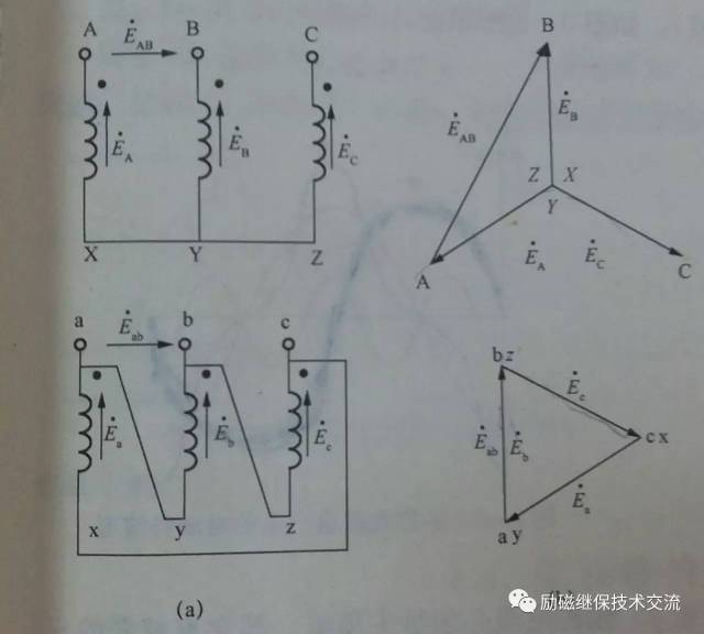 变压器,连接绕组及向量图如下所示,即以y侧为基准,d侧eab相对于y侧eab