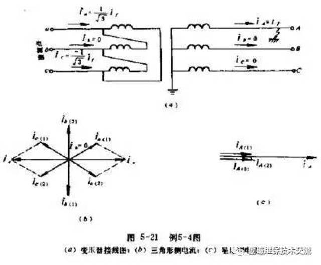 如图变压器星形侧a相接地电流为if,电源侧三相电流是什么?