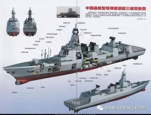 【新闻速递】055型驱逐舰下水成功