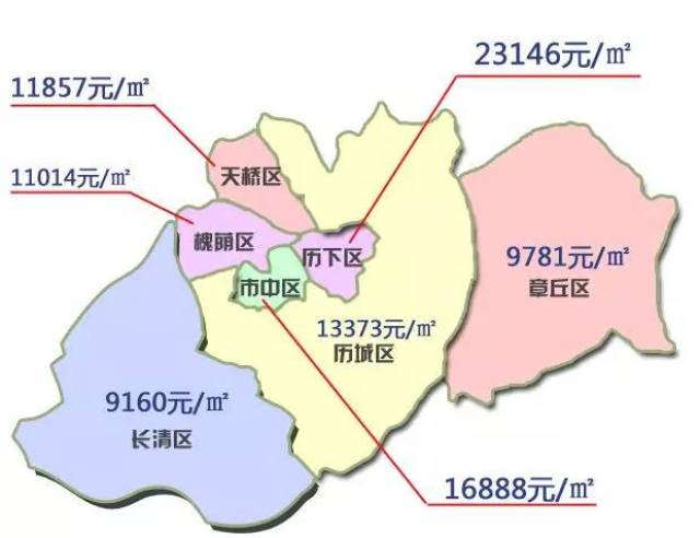 曝济南6月房价地图 附2017济南房价走势