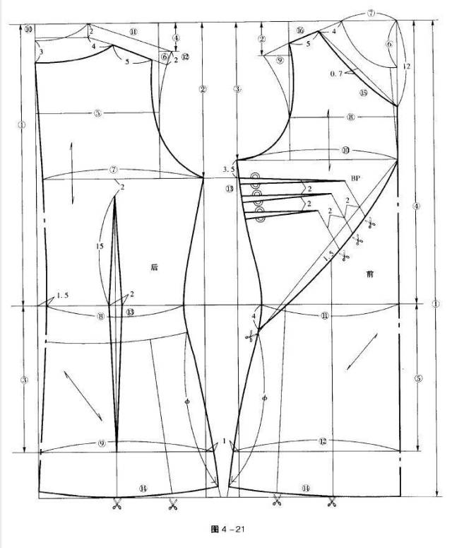 v领无袖连衣裙的结构设计与制版