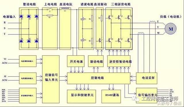 变频器电路图详解