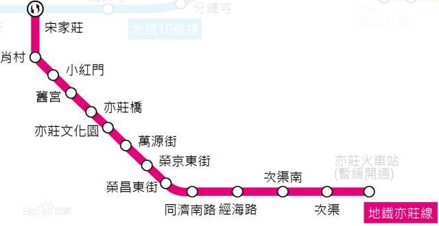 丰台大营有多少人口_天等县人口有多少人口(2)