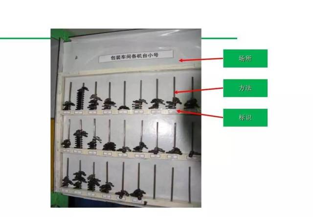 5s的整理整顿难?教你一套好技巧和好方法