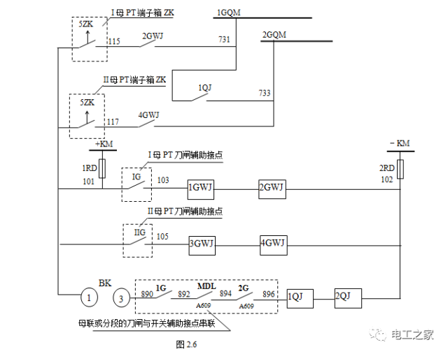 基本二次回路