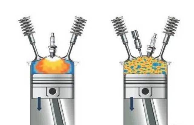 造成爆震最主要有以下几点原因: 一