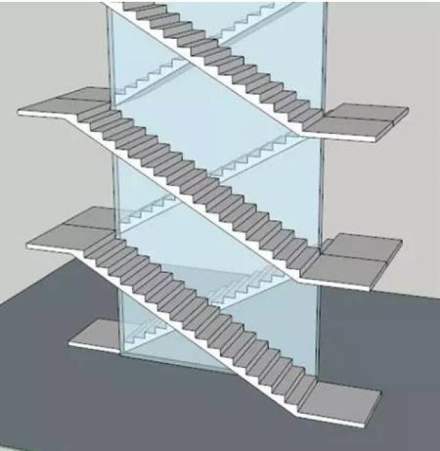 中业教育 剪刀楼梯,又称叠合楼梯或套梯,是在同一个楼梯间内设置了一