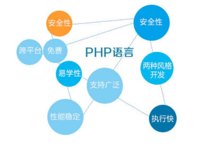 经济学机构调查就业总量_培训机构图片(2)