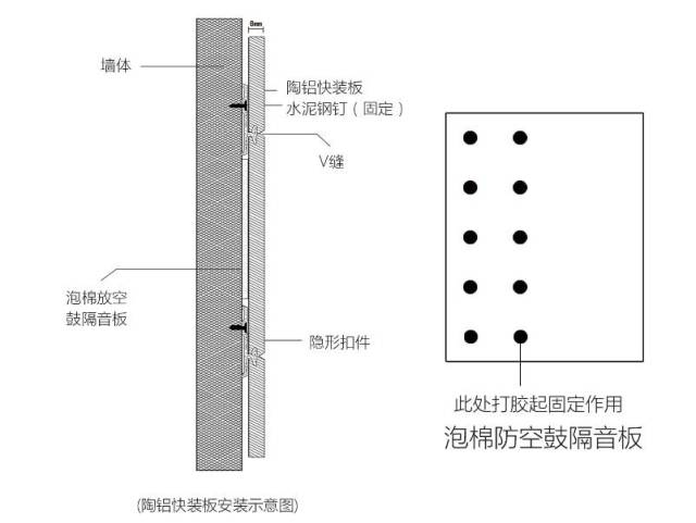 德百强冰火板,快装板,吸音板将首次亮相中国建博会