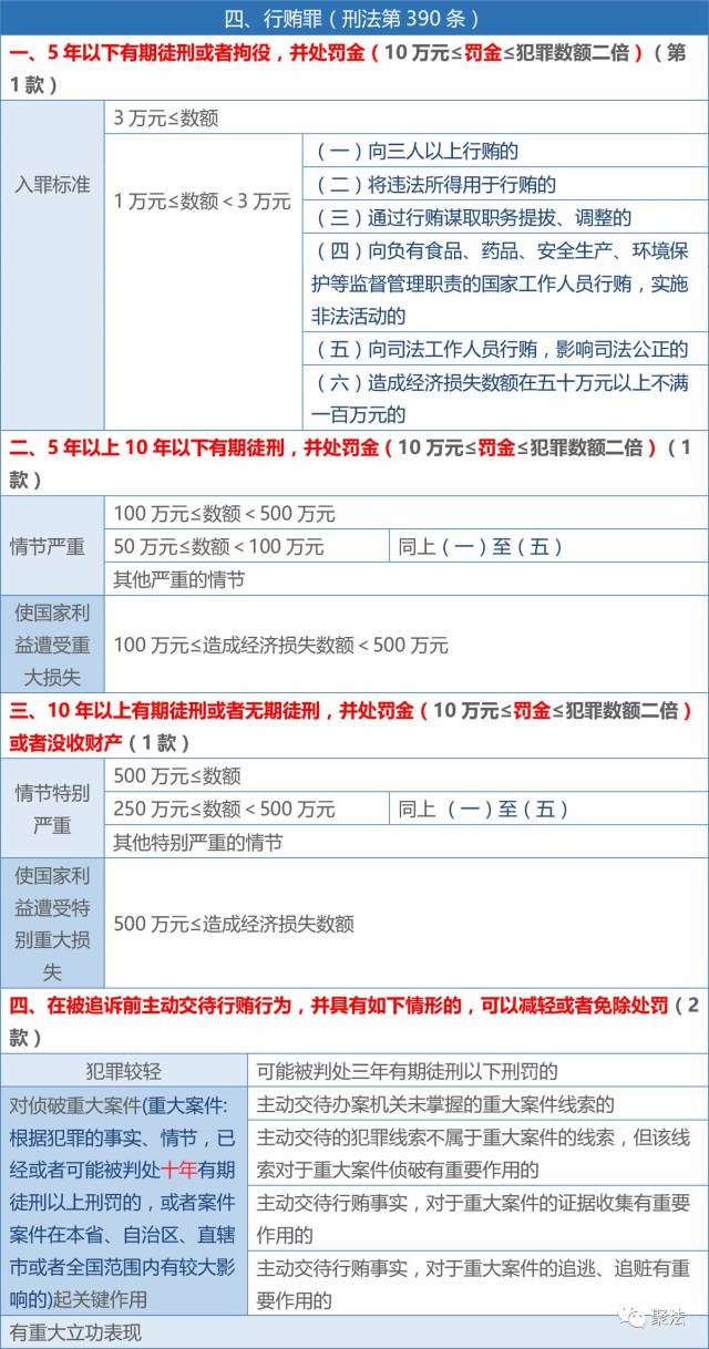 买卖人口罪量刑标准_湖北狠心父一万元一斤卖亲儿 以7.6万元将孩子送人(2)