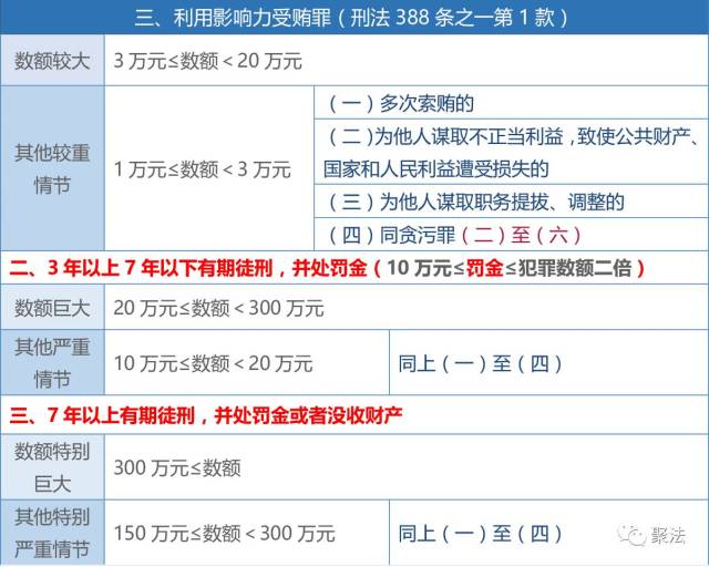 买卖人口罪量刑标准_湖北狠心父一万元一斤卖亲儿 以7.6万元将孩子送人