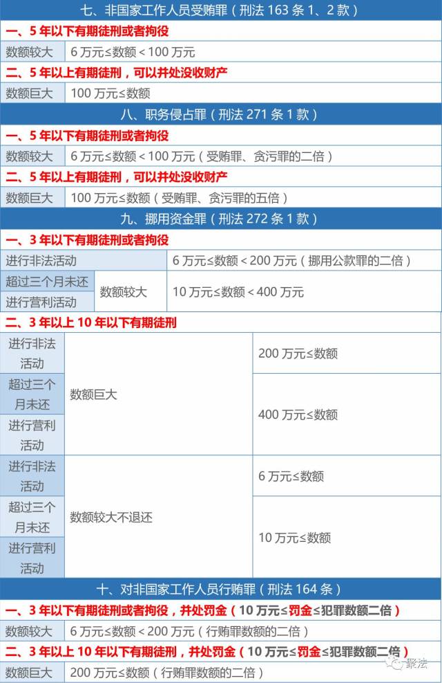 买卖人口罪量刑标准_湖北狠心父一万元一斤卖亲儿 以7.6万元将孩子送人(2)