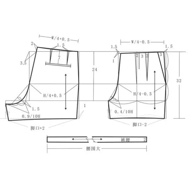 一片袖.裤子臀围放松量12厘米.前腰口做折裥2个,腰口贴边