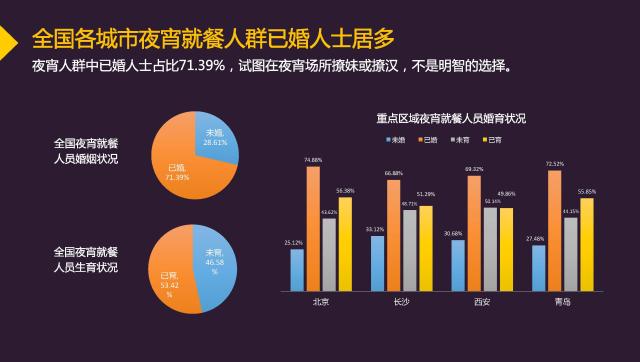 中国三公支出占比GDP_中国广彩三公图(3)