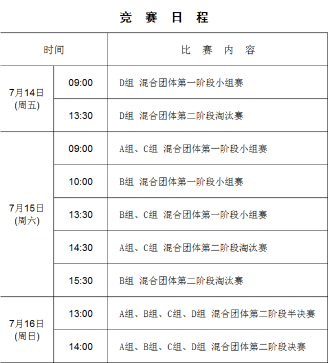 第八届上海《红厦杯》乒乓球团体赛竞赛日程及分组结果!