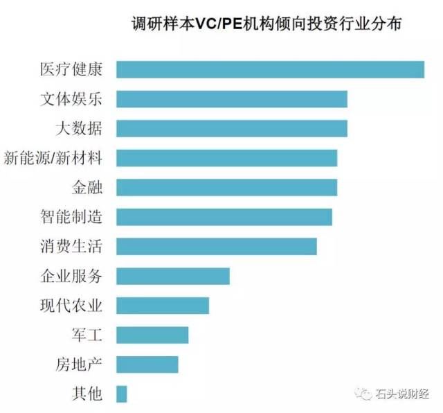 中国六十岁以上人口有多少_60岁以上人口10年增长8643万,我国将 稳妥实施渐进式(2)