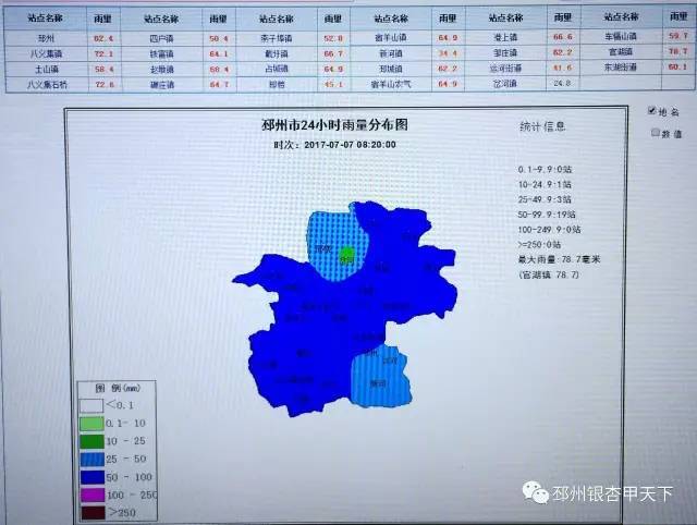 邳州官湖2020GDP_徐州各区县2017年GDP成绩出来了 第一名是