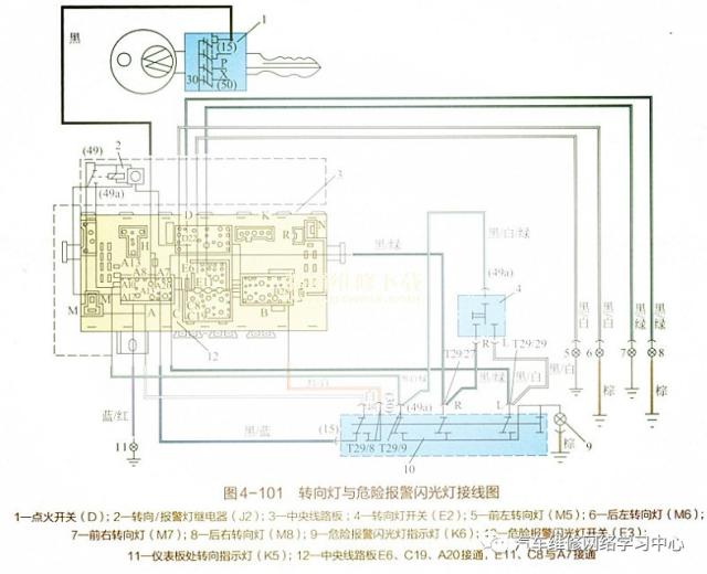 仪表板照明灯l10(两个),时钟照明灯l8,点烟器照明灯l28,烟灰缸照明灯l