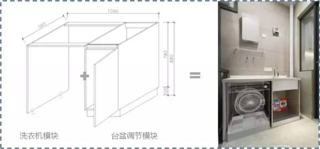 家政系统 由洗衣机模块(700mm)及台盆调节模块组成.