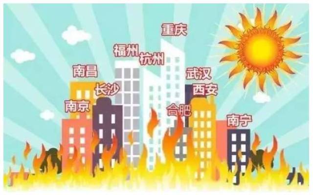 新四大火炉:重庆,福州,杭州,南昌