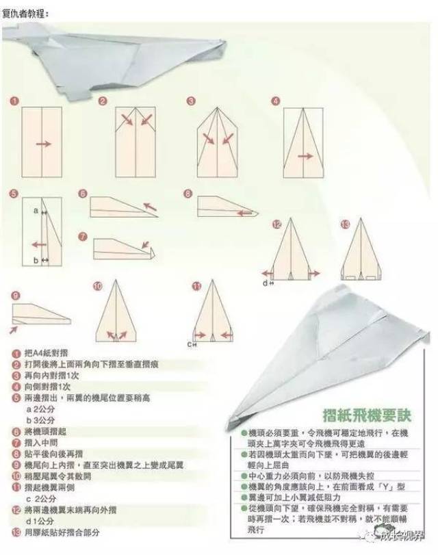 超牛纸飞机——如何让纸飞机飞得更远?