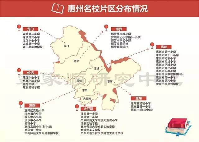 据悉,2017年秋季学期,惠城区将提供2583个小学积分入学学位和1431个