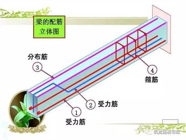 搭焊怎么读_单面搭接焊图片