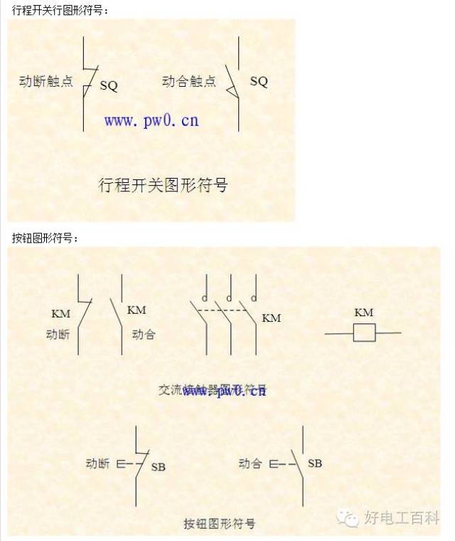 电气符号大全,电器图标以及功能讲解